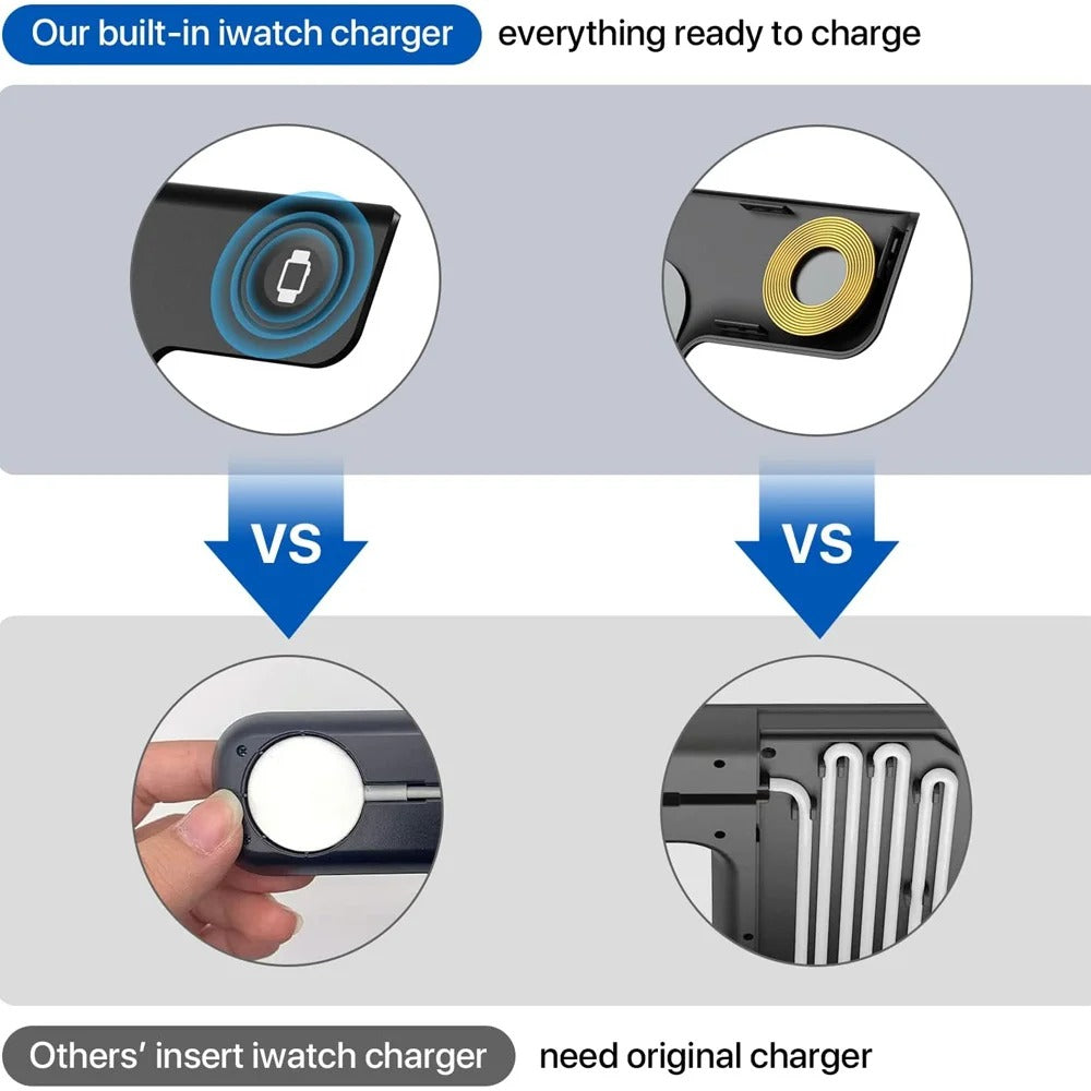 FlexCharge Foldable Wireless Charging Stand